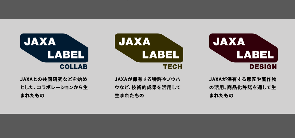 カーナビや天気予報をはじめとして、国際宇宙ステーションでの新素材や新薬の開発、さらにはエンターテインメント領域まで幅広く活用されている