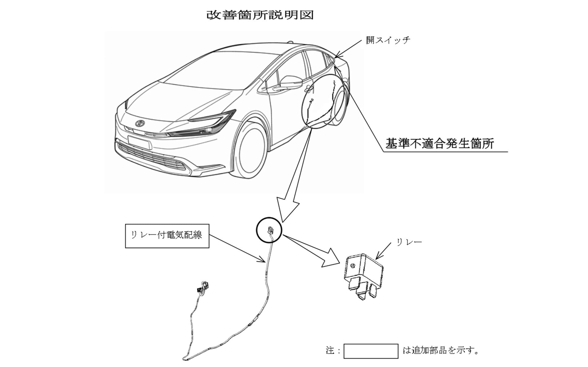 改善箇所説明図