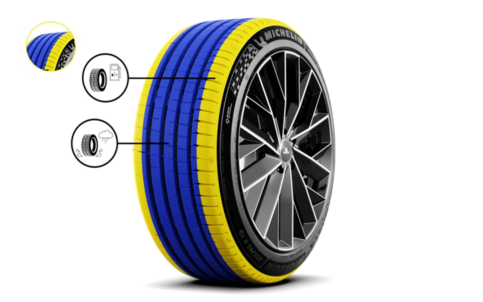 2種類のコンパウンドを使い分ける「バイ・コンパウンド・テクノロジー」を採用