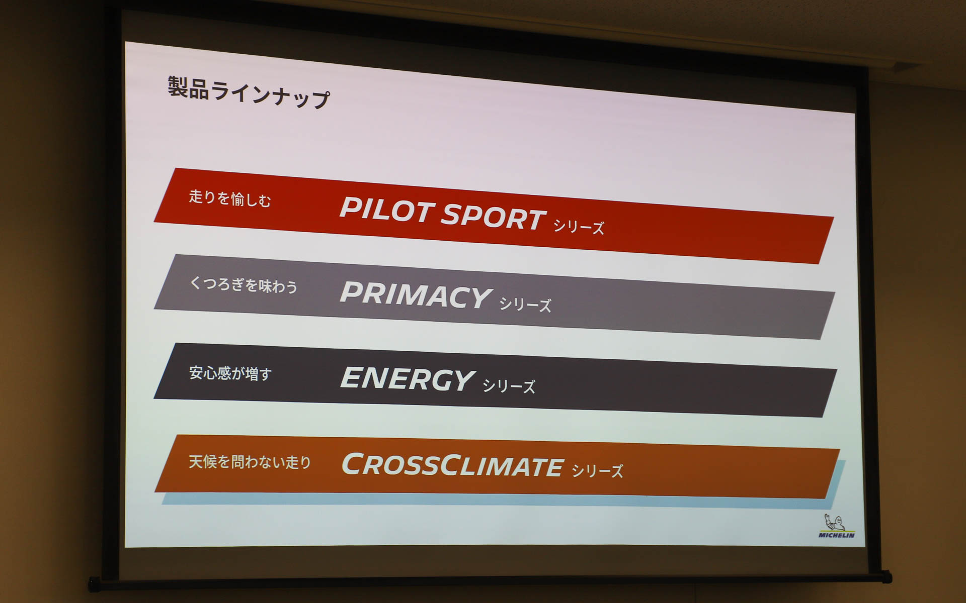 ミシュランの製品ラインアップ