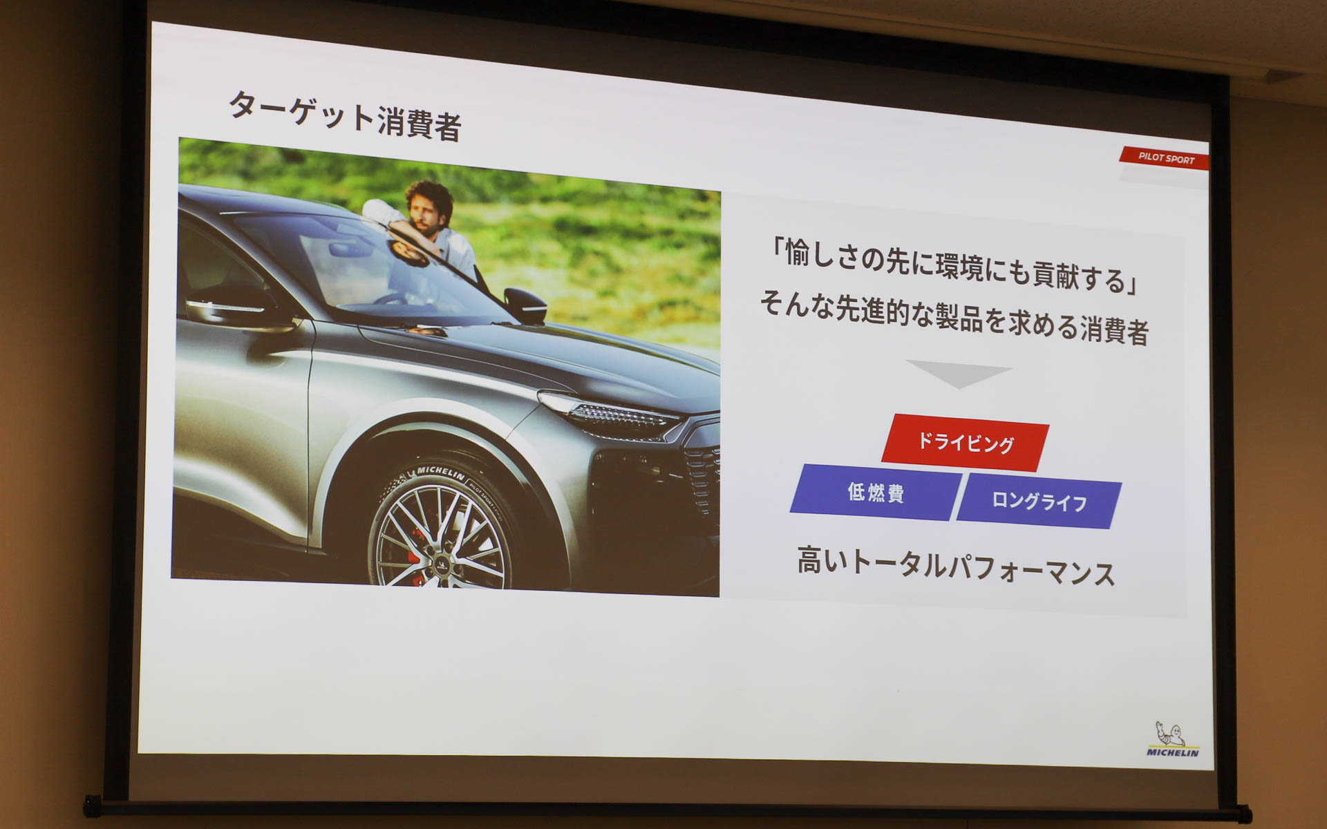 ターゲット消費者について