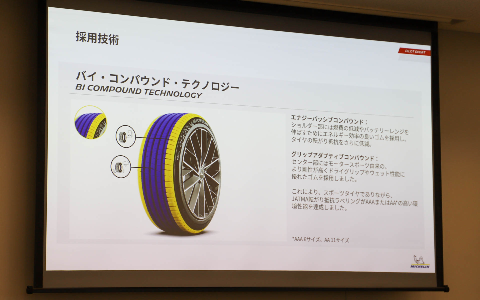 採用技術：バイ・コンパウンド・テクノロジー