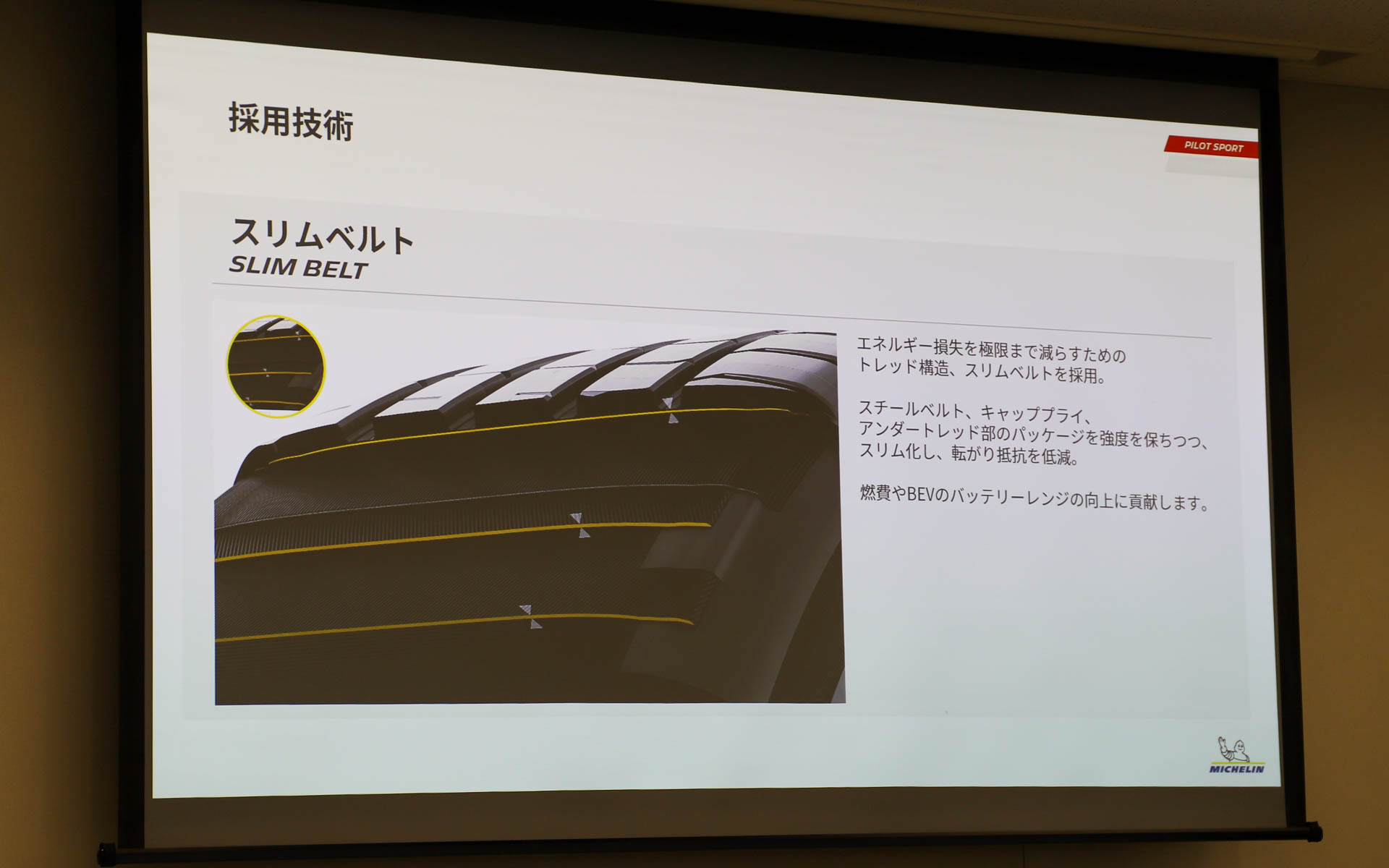 採用技術：スリムベルト