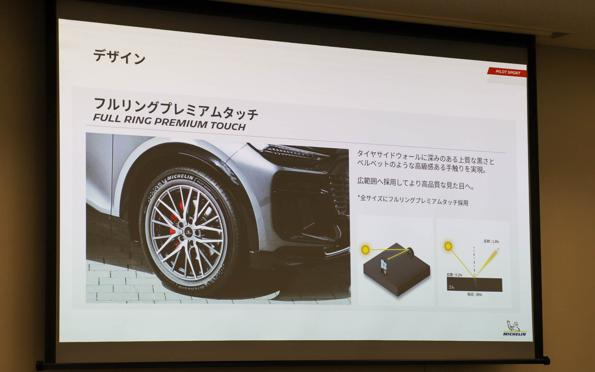 デザイン：フルリングプレミアムタッチ