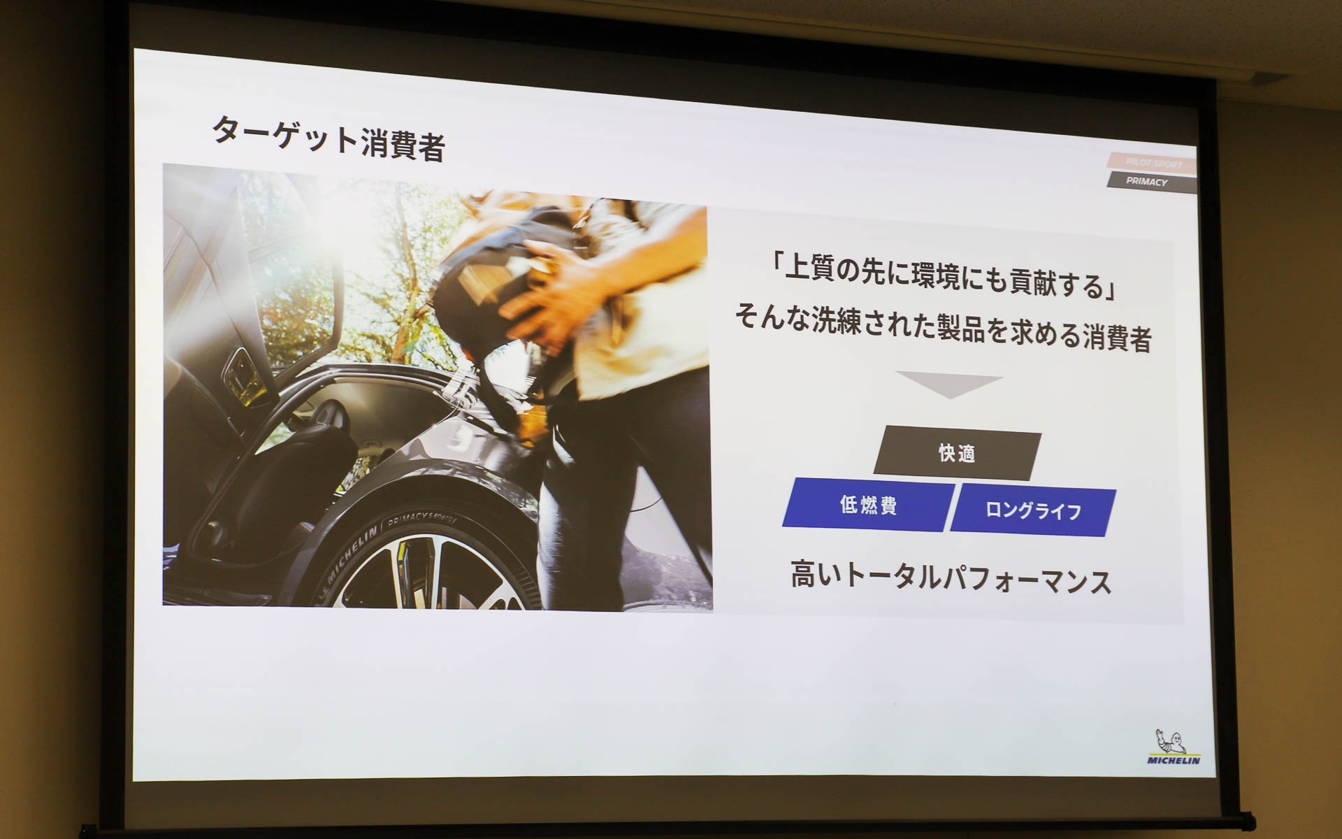 プライマシーシリーズの製品性能の対比イメージ