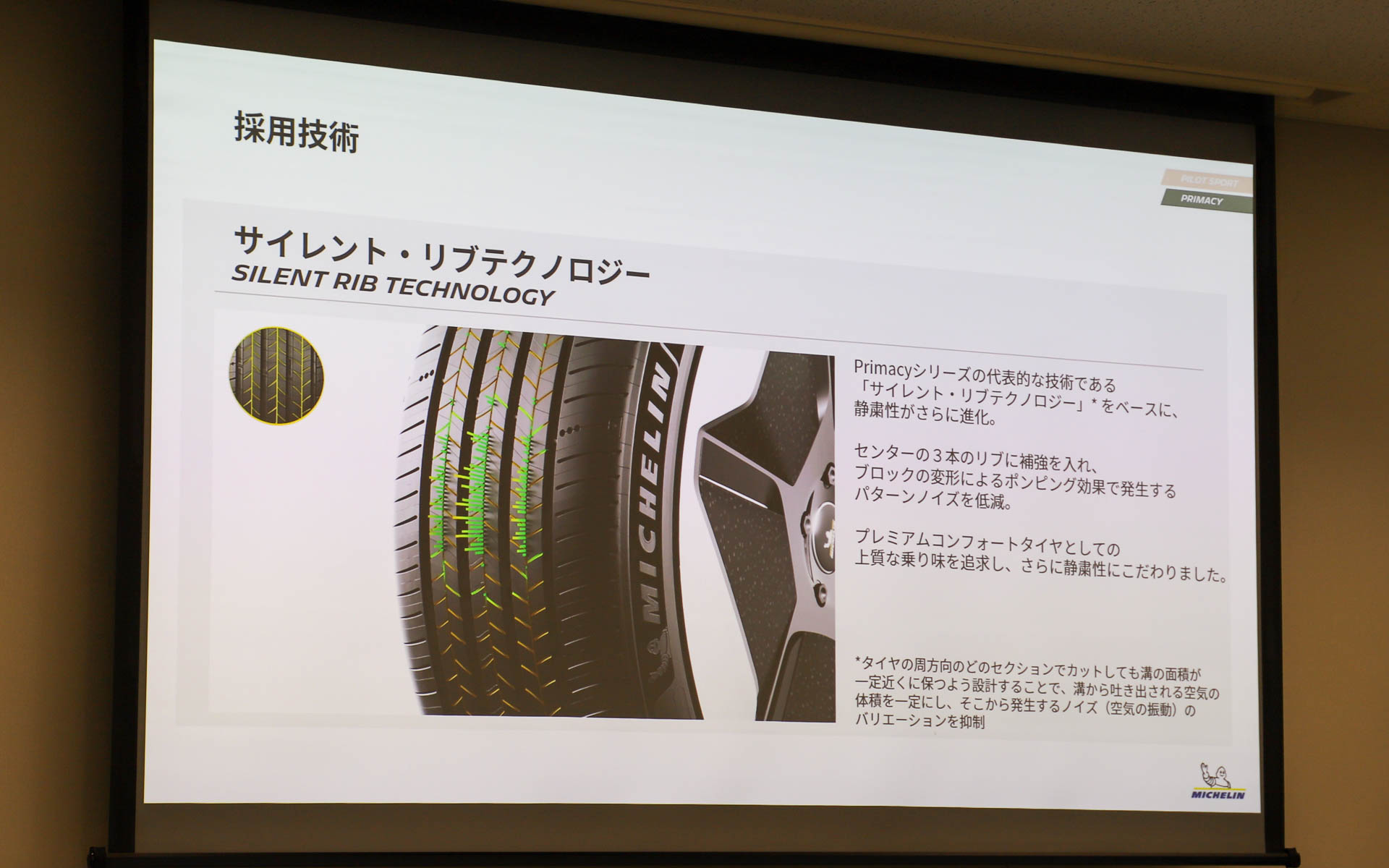 採用技術：サイレント・リブテクノロジー