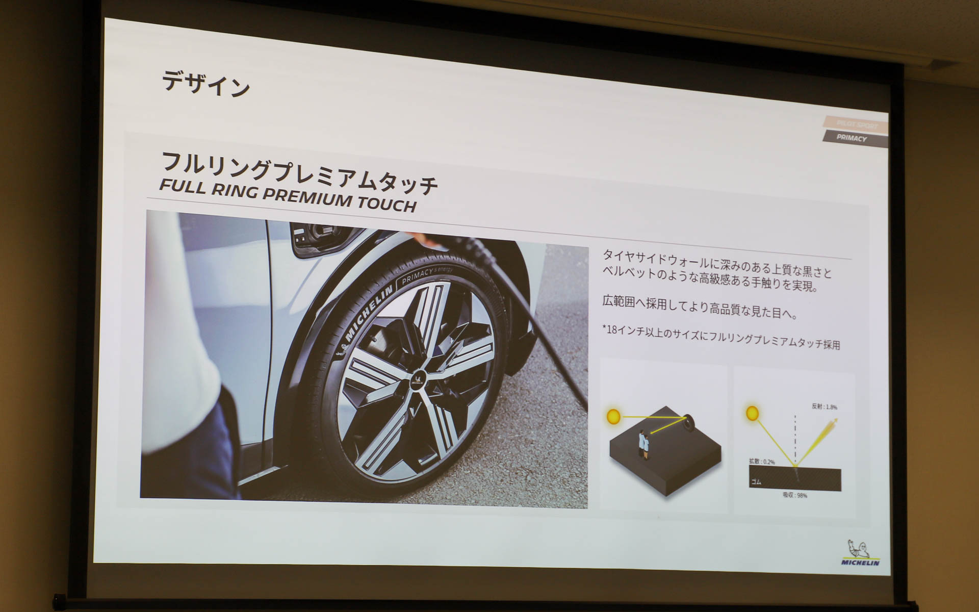 デザイン：フルリングプレミアムタッチ