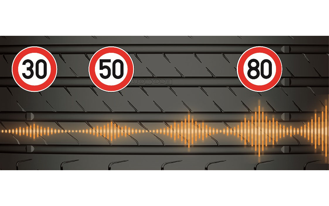 街乗り（50km/h）でも低騒音で走れる「アーバン・サイレント・パターン」