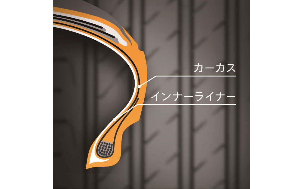 転がり抵抗を低減する新素材「スマート・エナジー・カーカス」