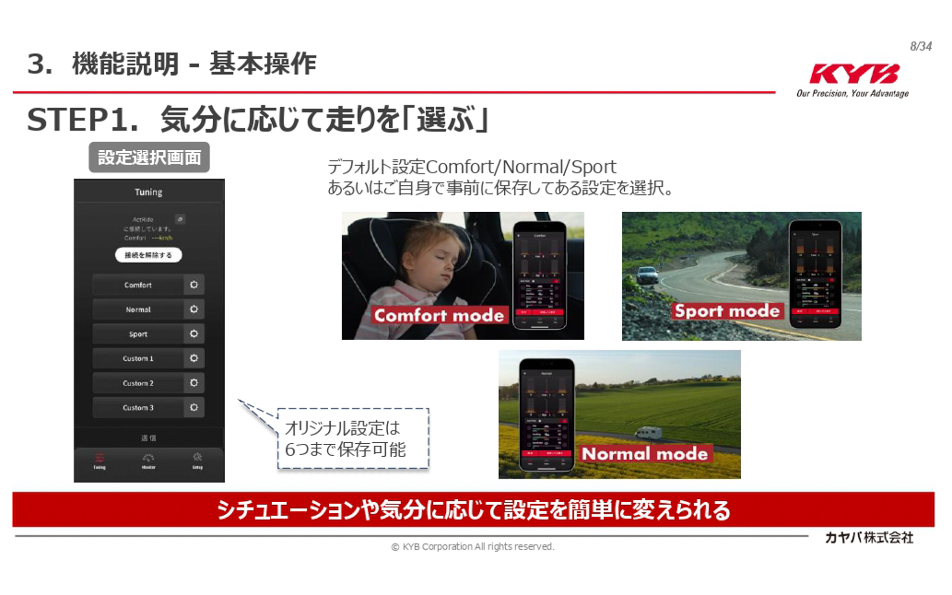 あらかじめ設定されている「Comfort」「Normal」「Sport」の3つも、それぞれ数値の変更も名称の変更も可能だが、リセット機能は備わっていないので、初期状態に戻したい場合は、説明書を見て自分で数値を再度設定する必要がある