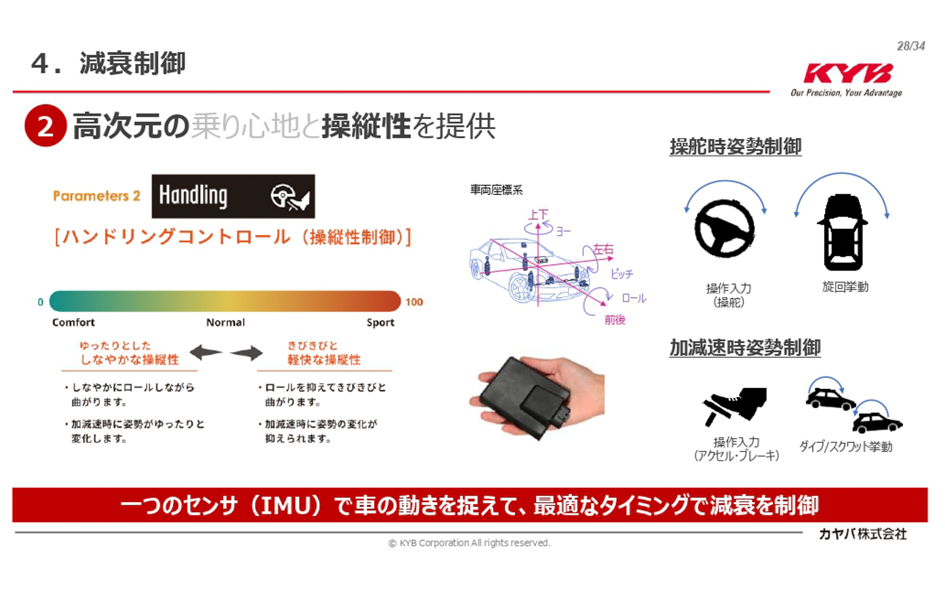 ハンドリング（操縦性制御）