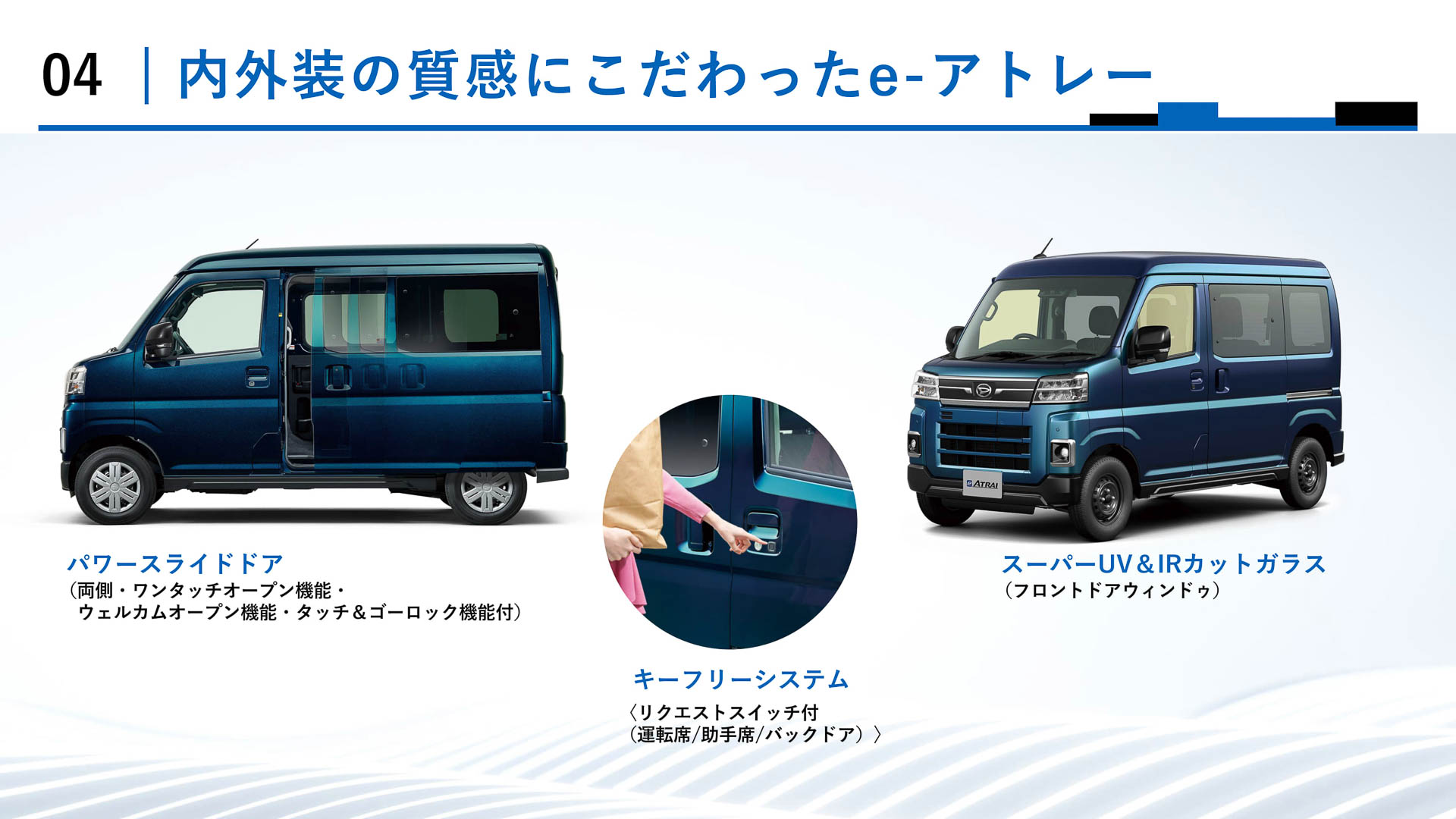 e-アトレーの概要