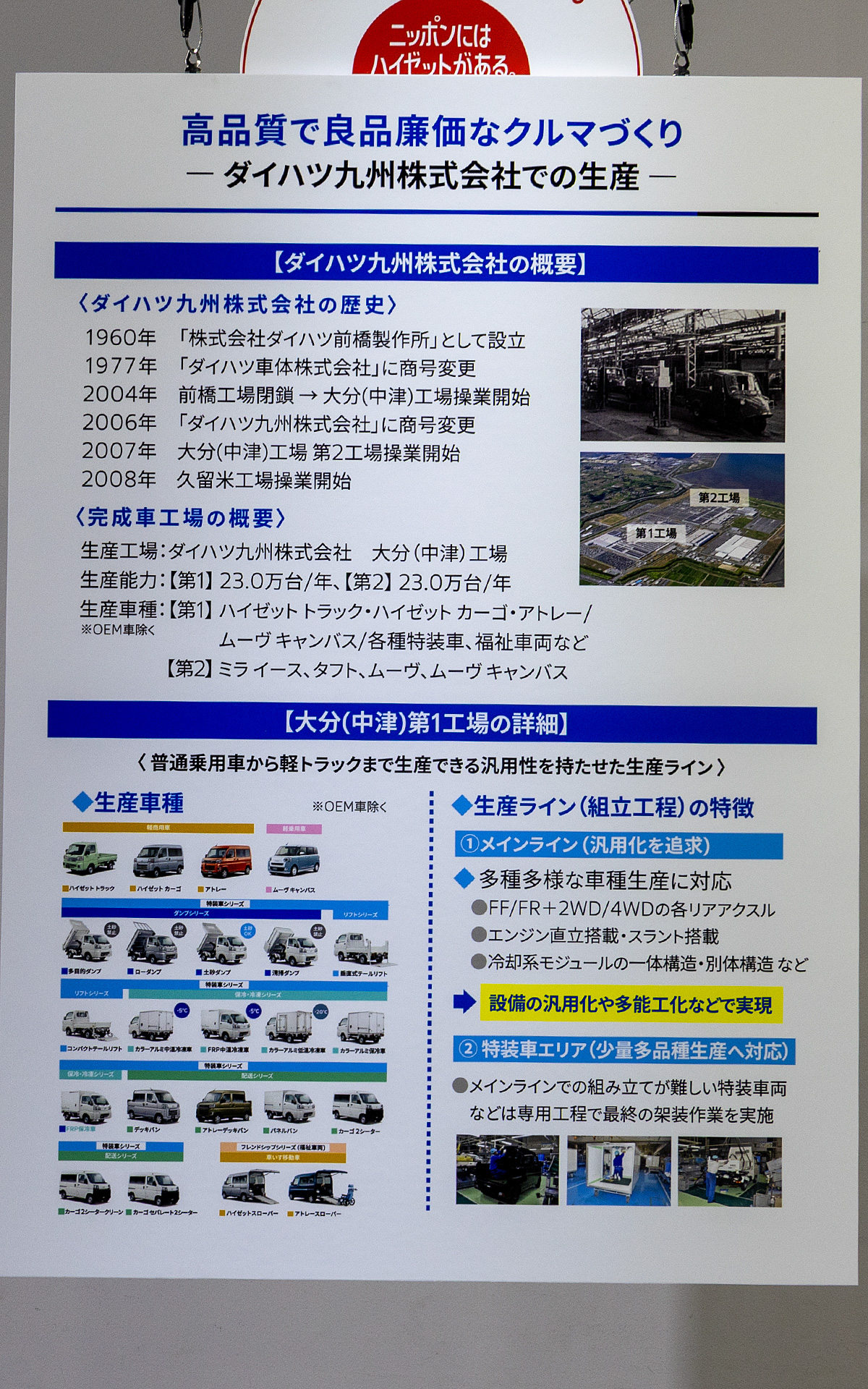 会場にはダイハツ九州での生産を紹介する解説ボードも用意されていたので、そちらを先に掲載しておく。まずはダイハツ九州の概要