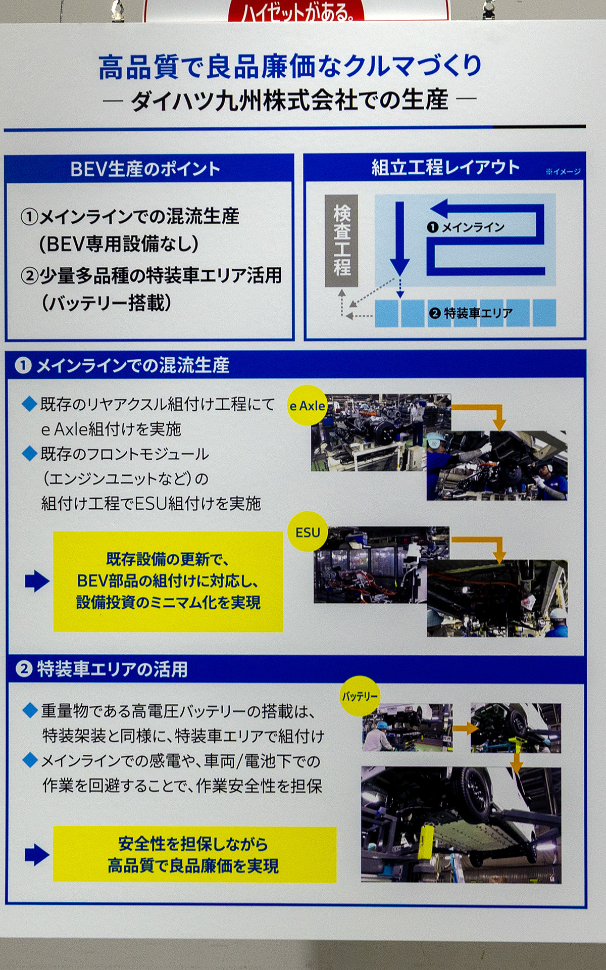 続いてはe-ハイゼット カーゴ/e-アトレーの生産についての解説