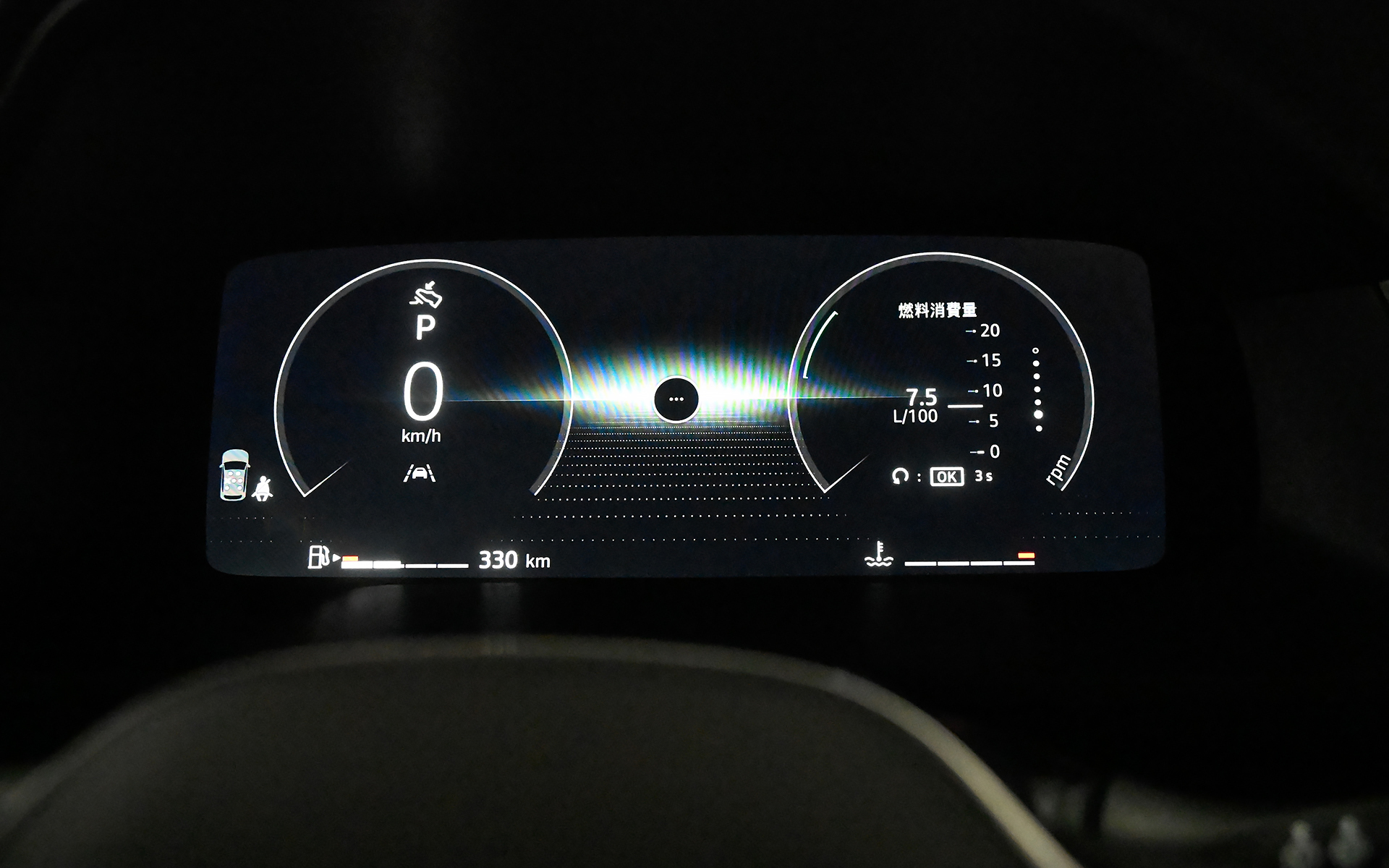 メーターの表示パターン