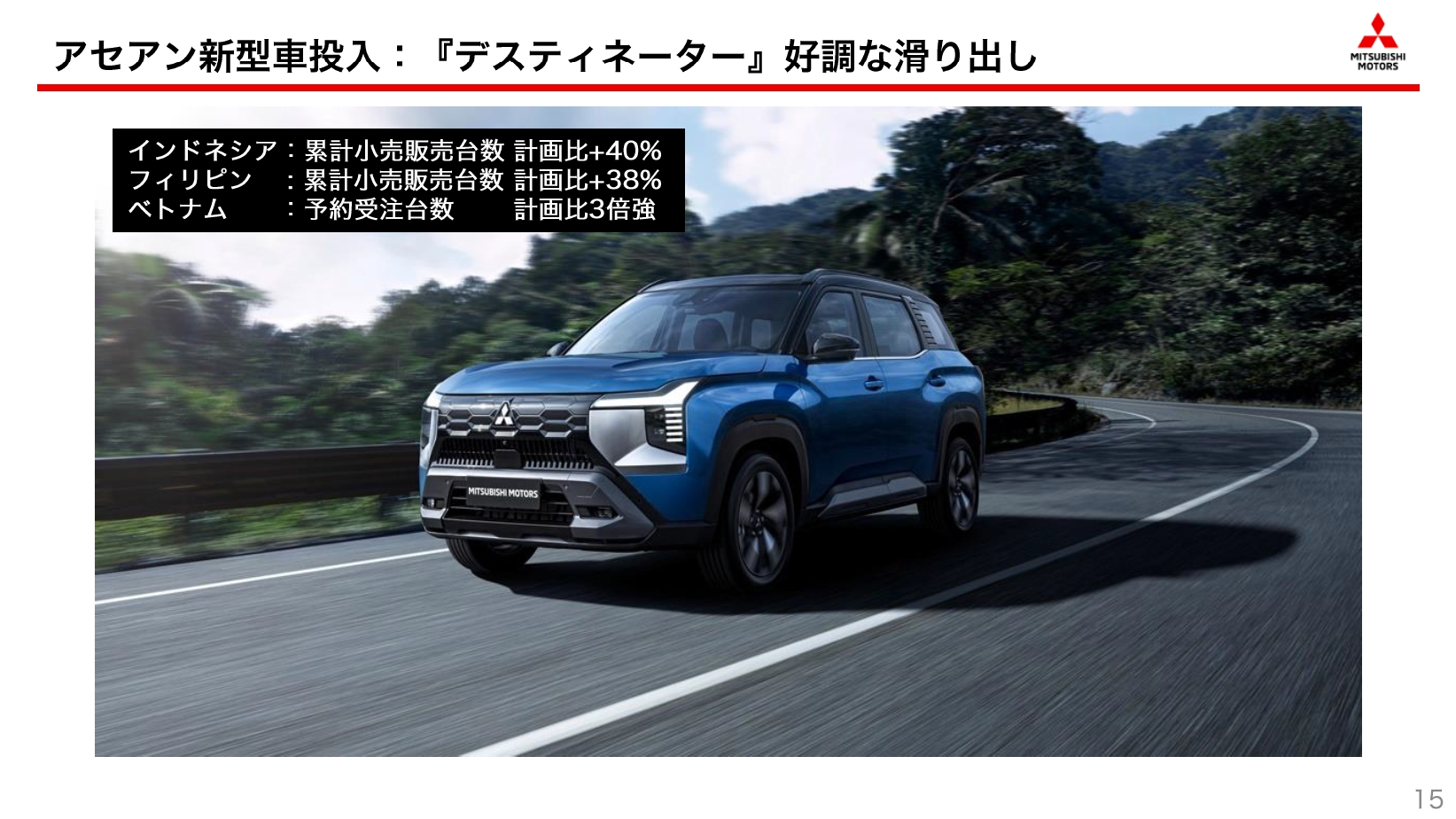 アセアン市場から投入を開始した新型「デスティネーター」は引き続き好調