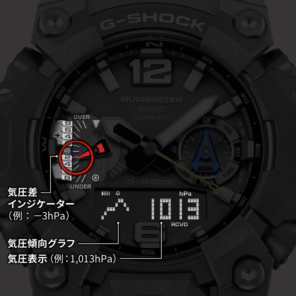 【気圧計測】急激な気圧変化をアラーム通知