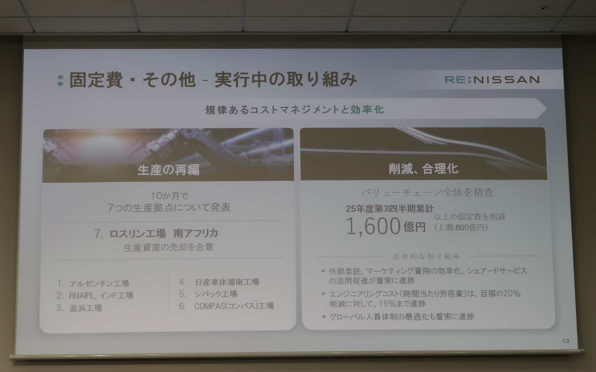 生産や開発のスリム化による固定費削減も計画を前倒して着実に進捗している