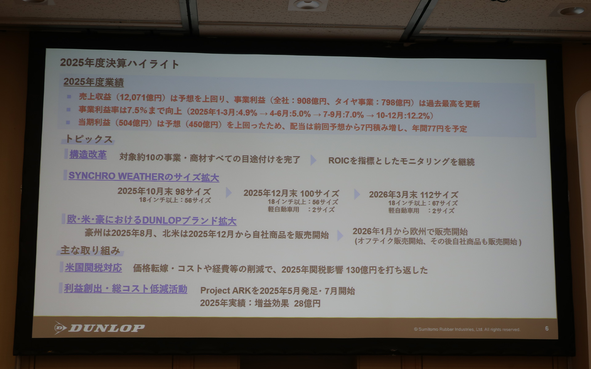 決算内容のハイライト