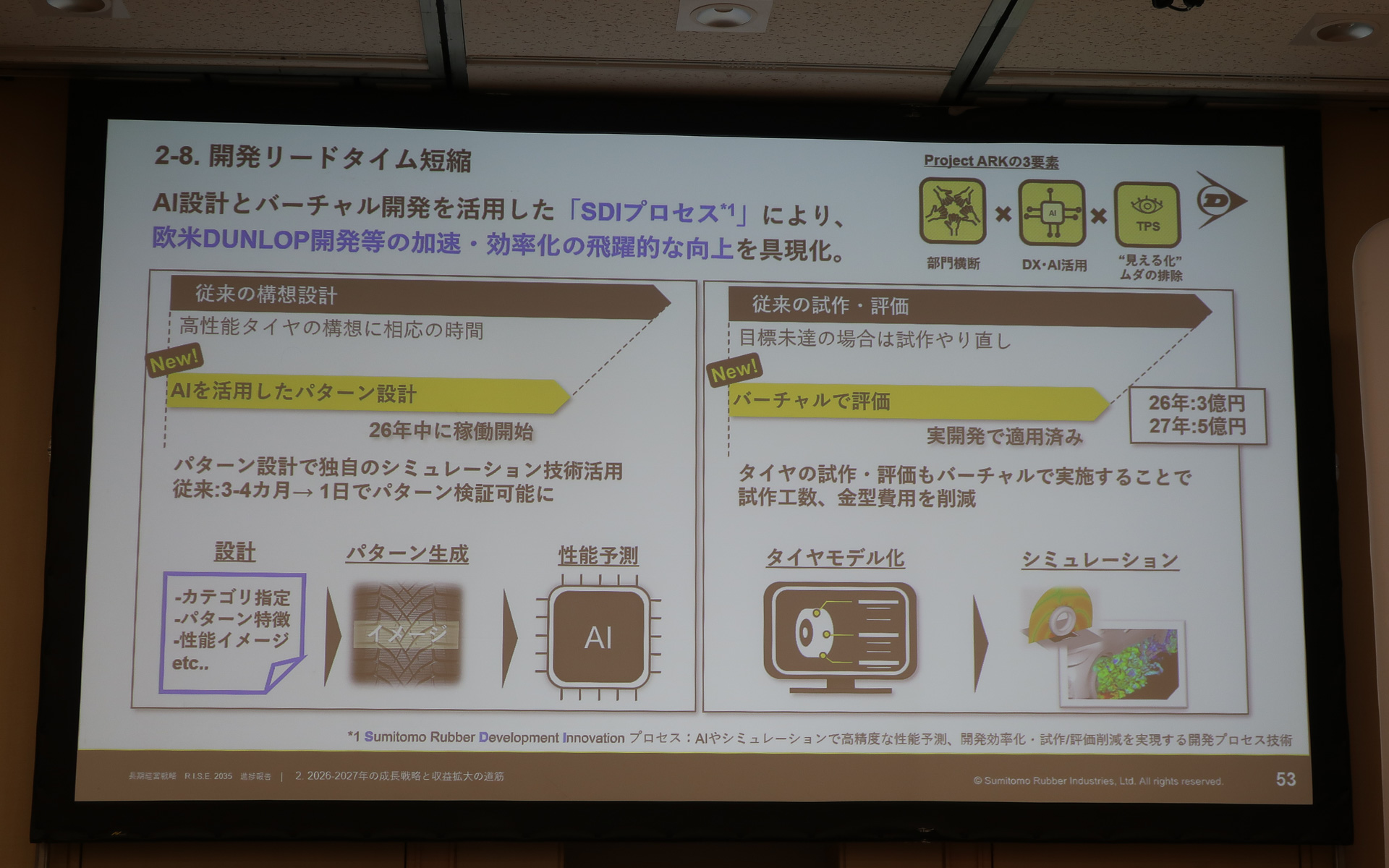 新製品の開発にAI設計とバーチャル開発を活用。パターン設計の期間短縮、試作工数と金型費用の削減などを可能とする
