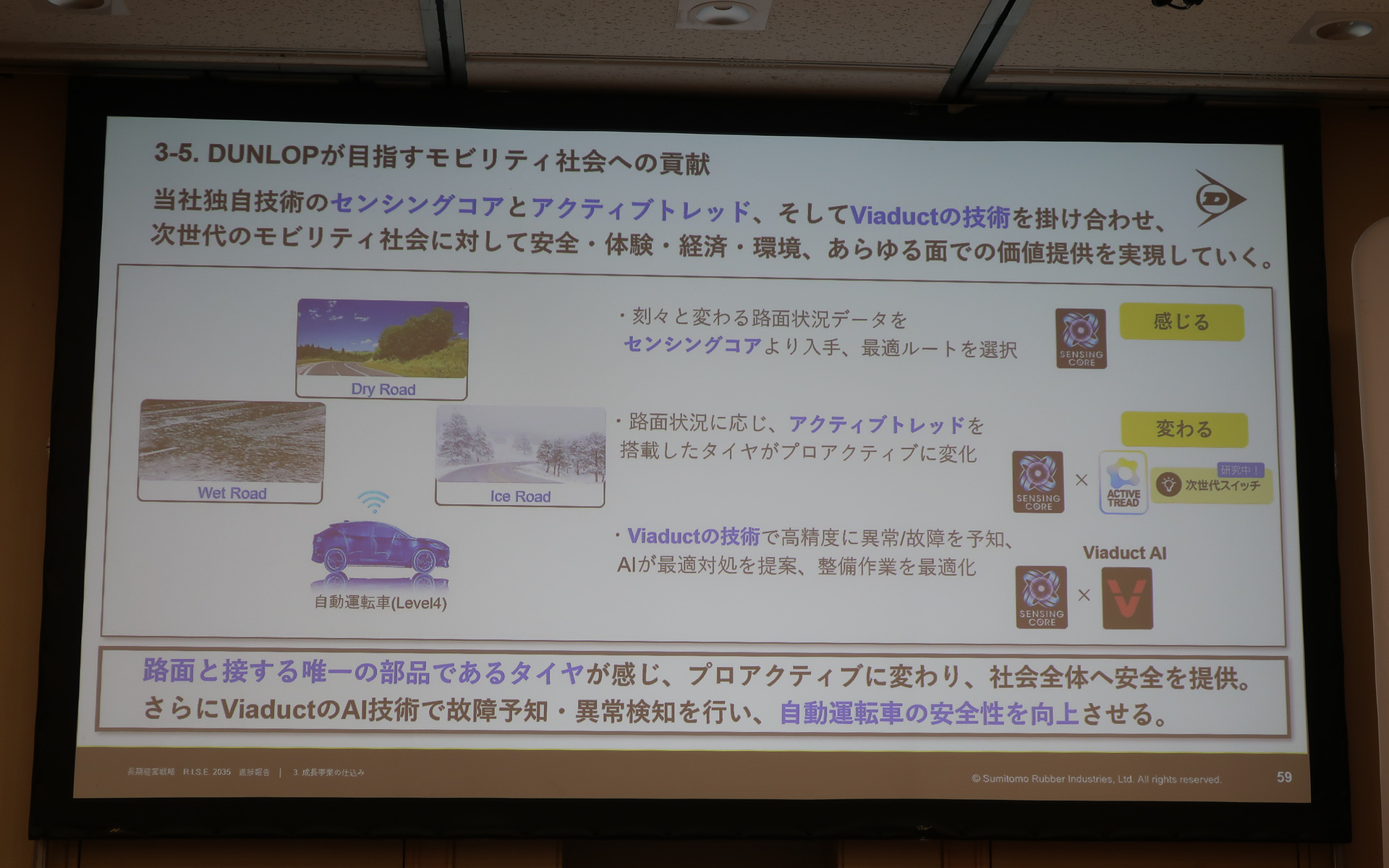 センシングコアとアクティブトレッド、さらにViaductのAI技術を組み合わせ、安全、体験価値、経済性、環境といった多彩な価値を提供していく