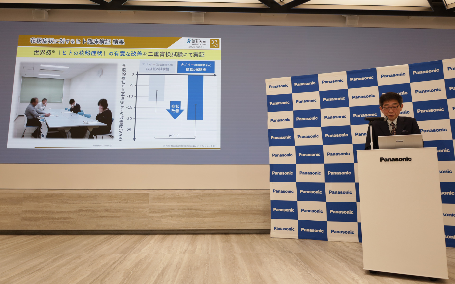 評価結果として、ナノイー技術がある環境では、花粉による全般的症状が有意に改善されることを世界で初めて実証