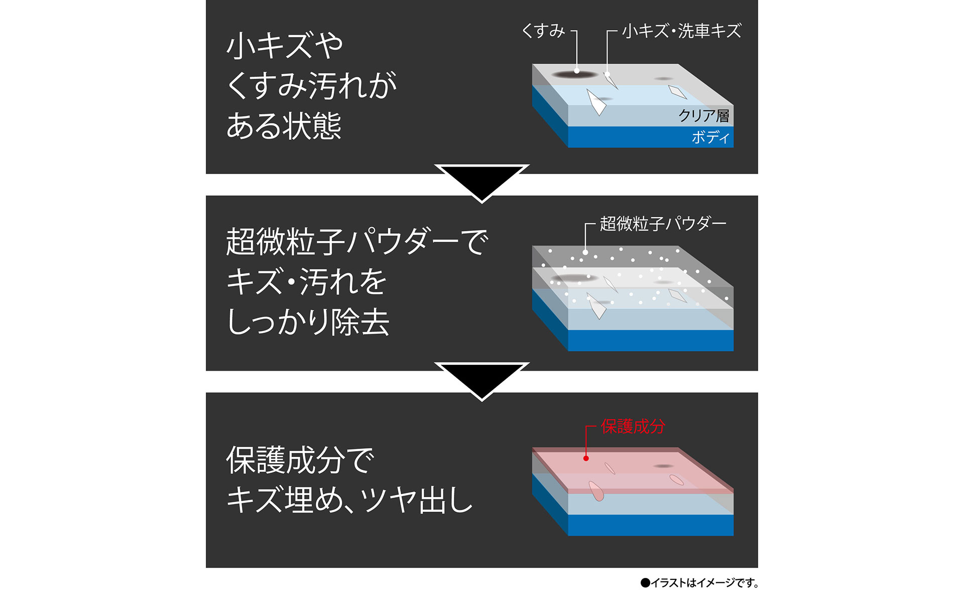 艶クリーム（C222）