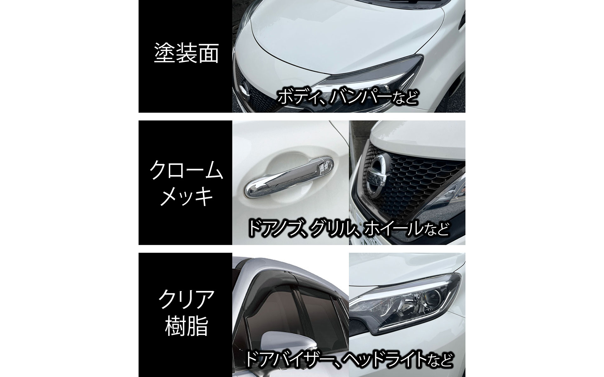 塗装面の他、クロームメッキやクリア樹脂にも使用可能