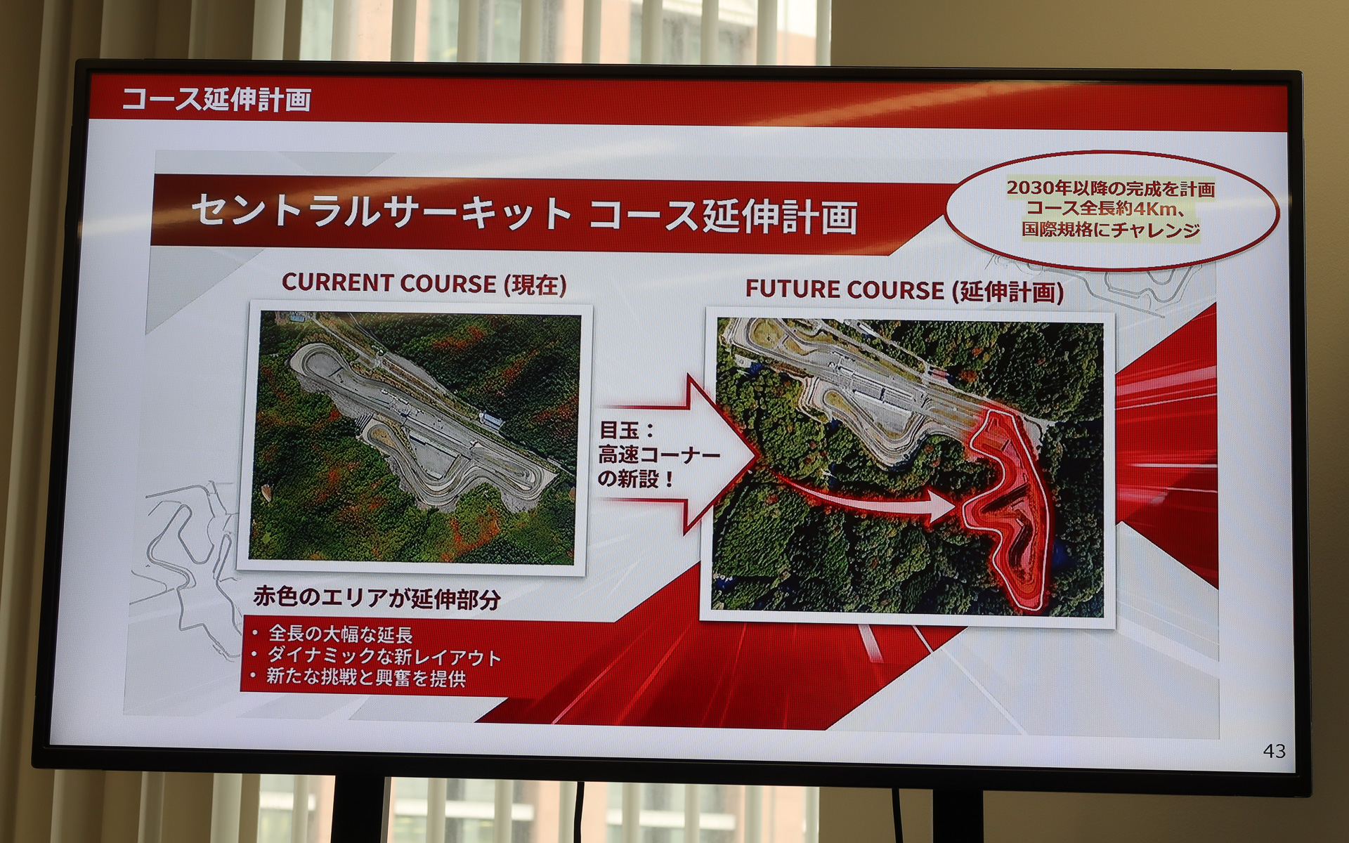 2030年以降の早い時期をめどに、北側の山林地域を切り拓いてコース改修を実施