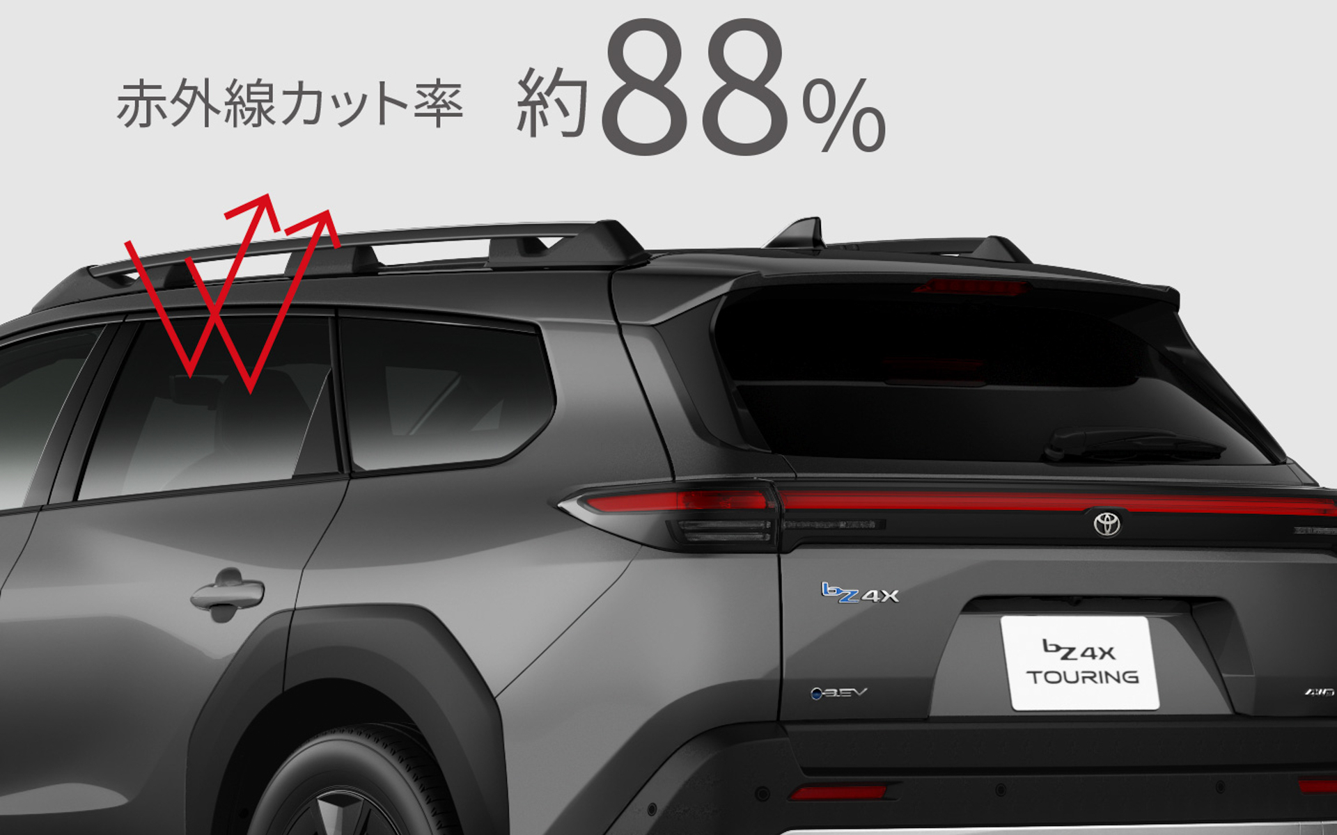 IR（赤外線）カットフィルムは2万7500円