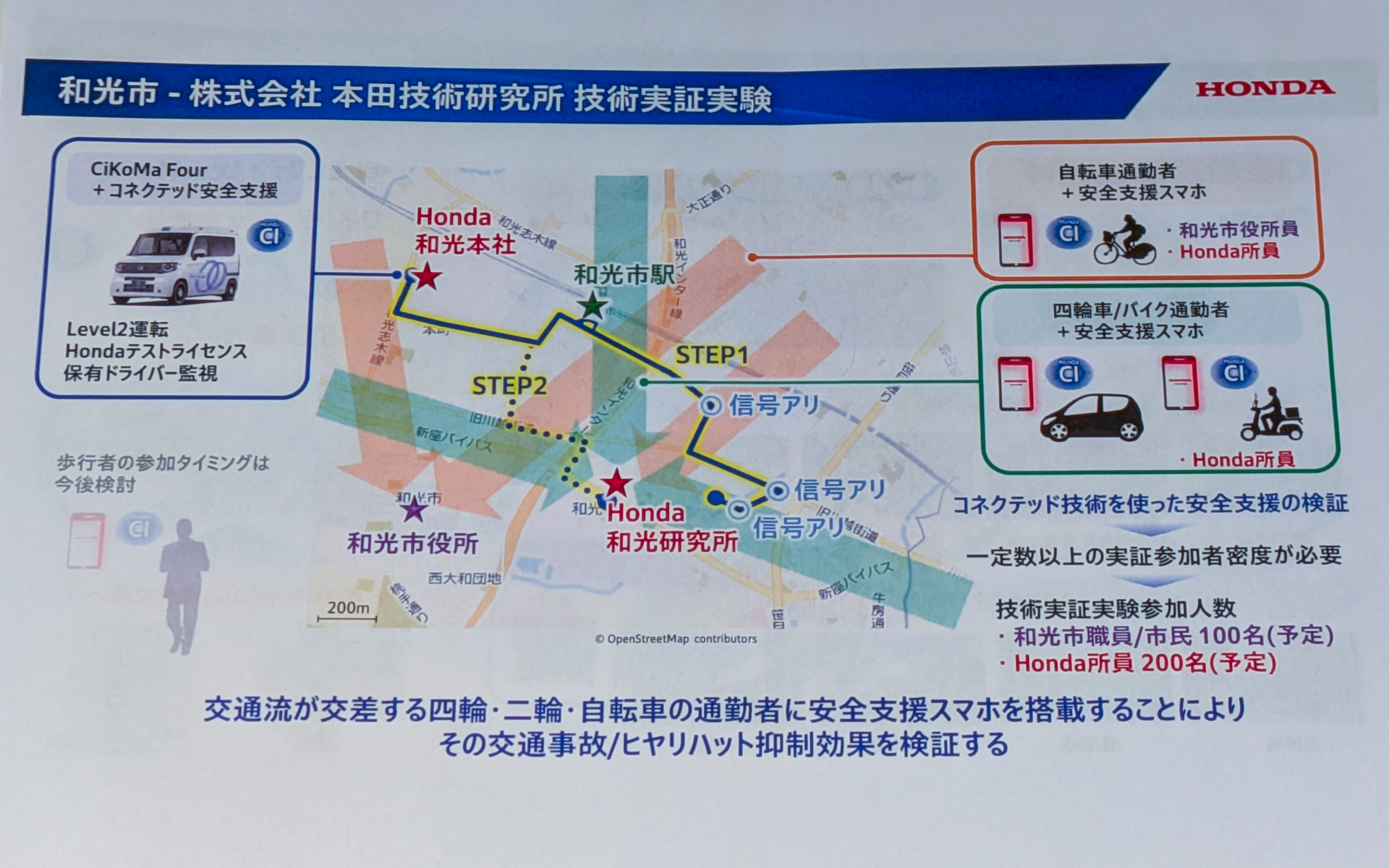 技術実証実験のエリアと検証内容