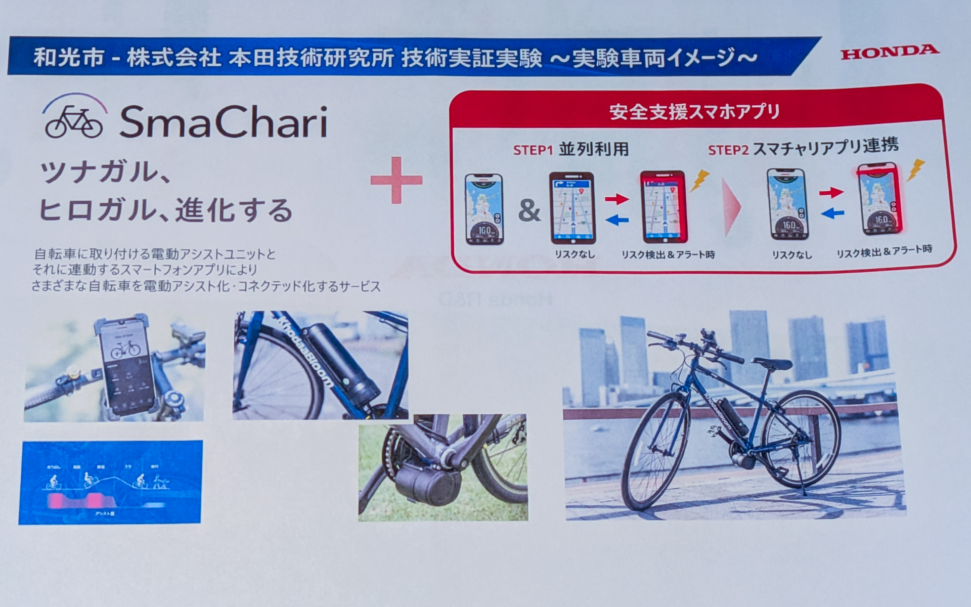 ホンダが展開している後付けの自転車アシスト装置「スマチャリ」にもいずれ「安全支援スマホアプリ」を連携させる計画も始動しているという