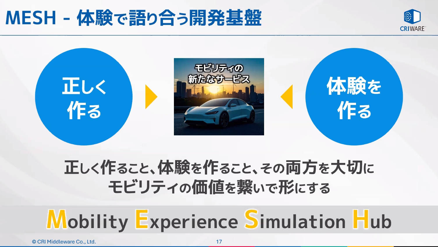MESHは「正しく作る」と「体験を作る」の両面を大切にしてモビリティの価値創造につなげていく
