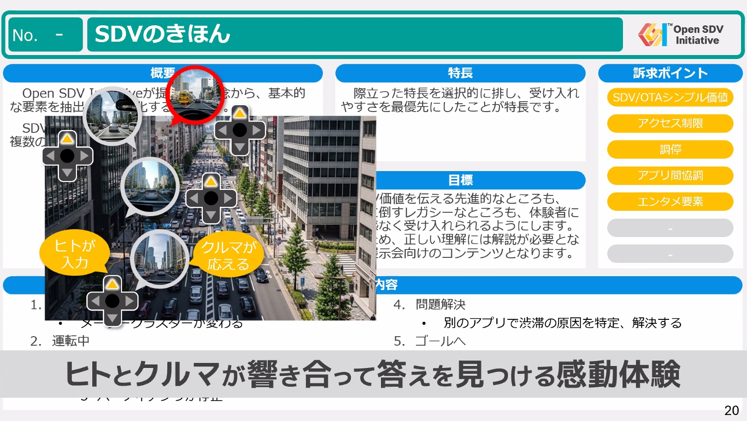 体験者はコントローラーのスイッチ操作で自車より前の車両のドライブレコーダー映像を切り替え、道路の先にある渋滞原因を確認できる