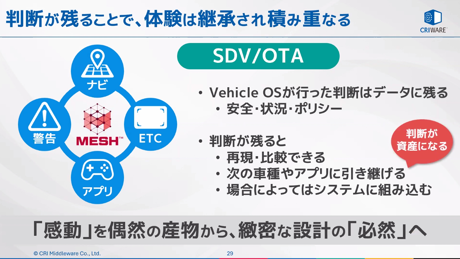 ビークルOSの判断が残ることでログデータが資産となる