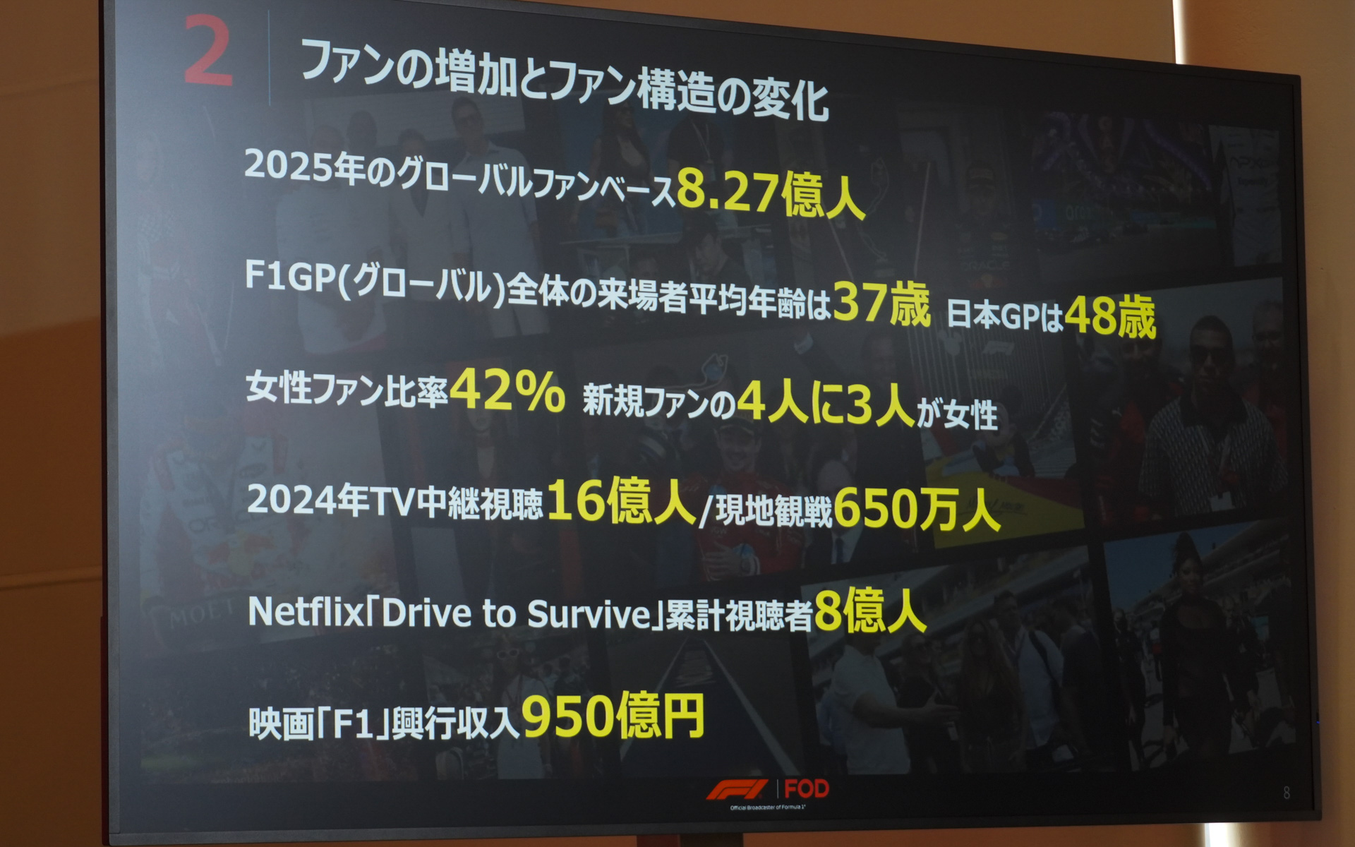 現在のF1のファンの人数などのデータ