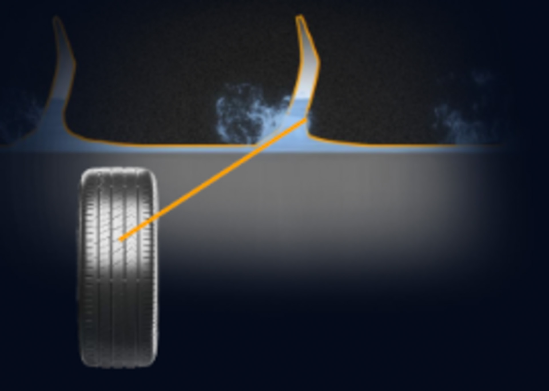 カッターエッジ・デザイン：刃角の形状を与えたデザインにより水膜を効果的に切断し、タイヤと路面の間に水膜が生じてしまうハイドロプレーニング現象の発生を抑制。タイヤと路面との接触面積を確保することで、ウェットグリップ性能を向上させる