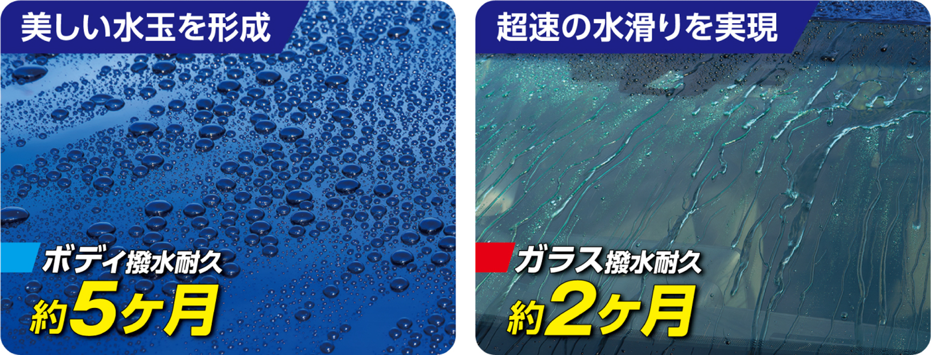 効果はボディで約5か月、ガラスで約2か月にわたって持続する