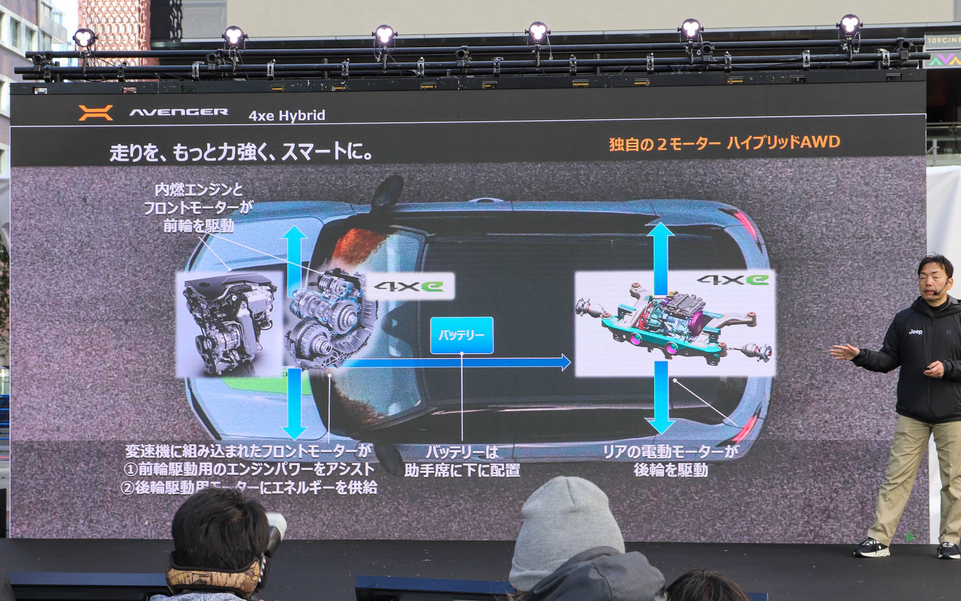 アベンジャー 4xe ハイブリッドの特徴