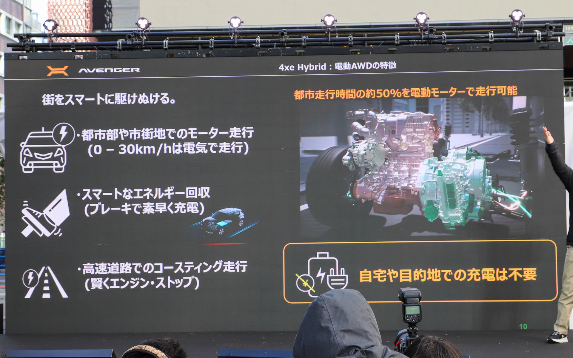 アベンジャー 4xe ハイブリッドの特徴