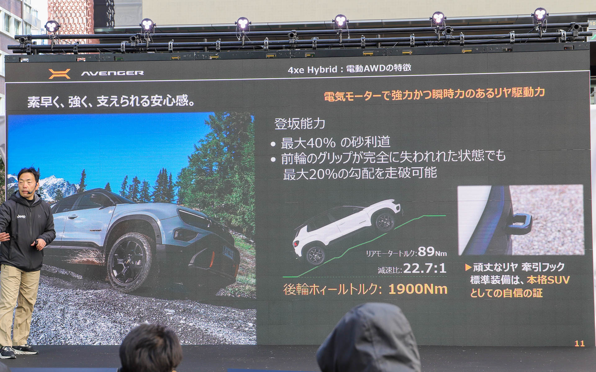 アベンジャー 4xe ハイブリッドの特徴