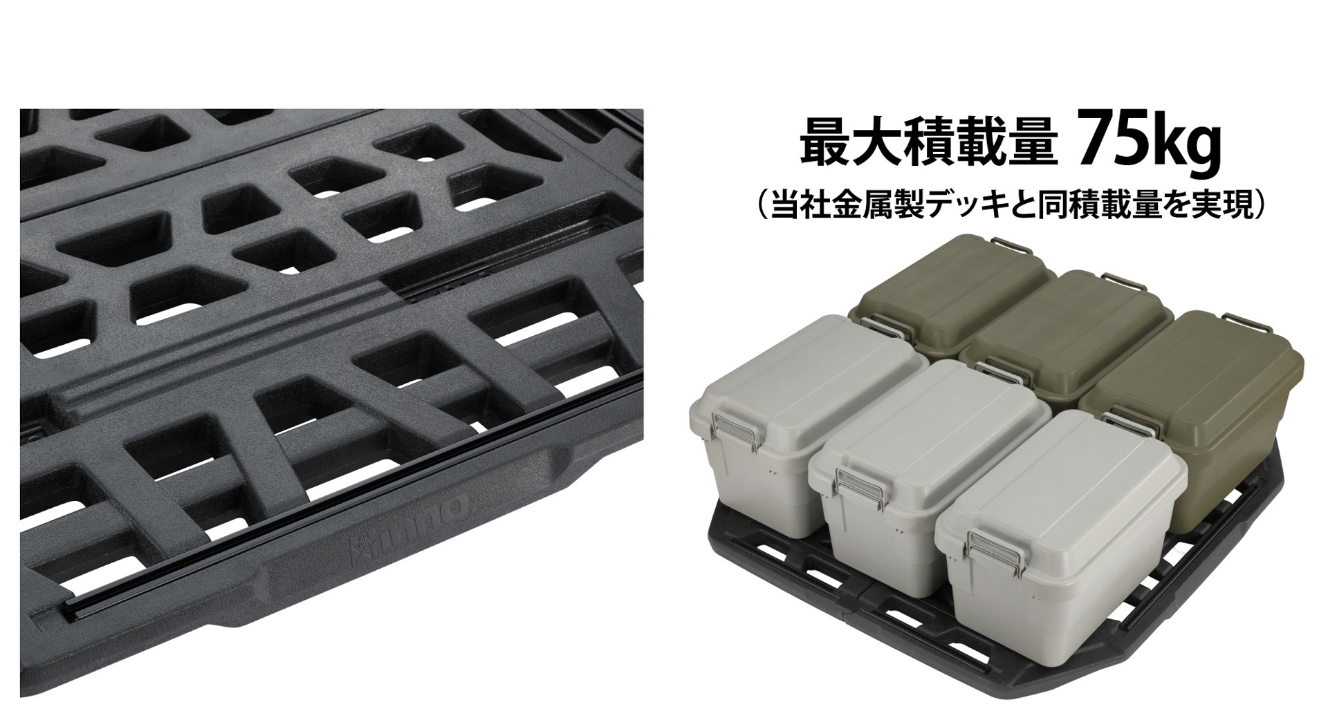 多穴により荷物のサイズや形状に合わせてベルトを通せる。軽量な樹脂製でもしっかりとした強度を実現している