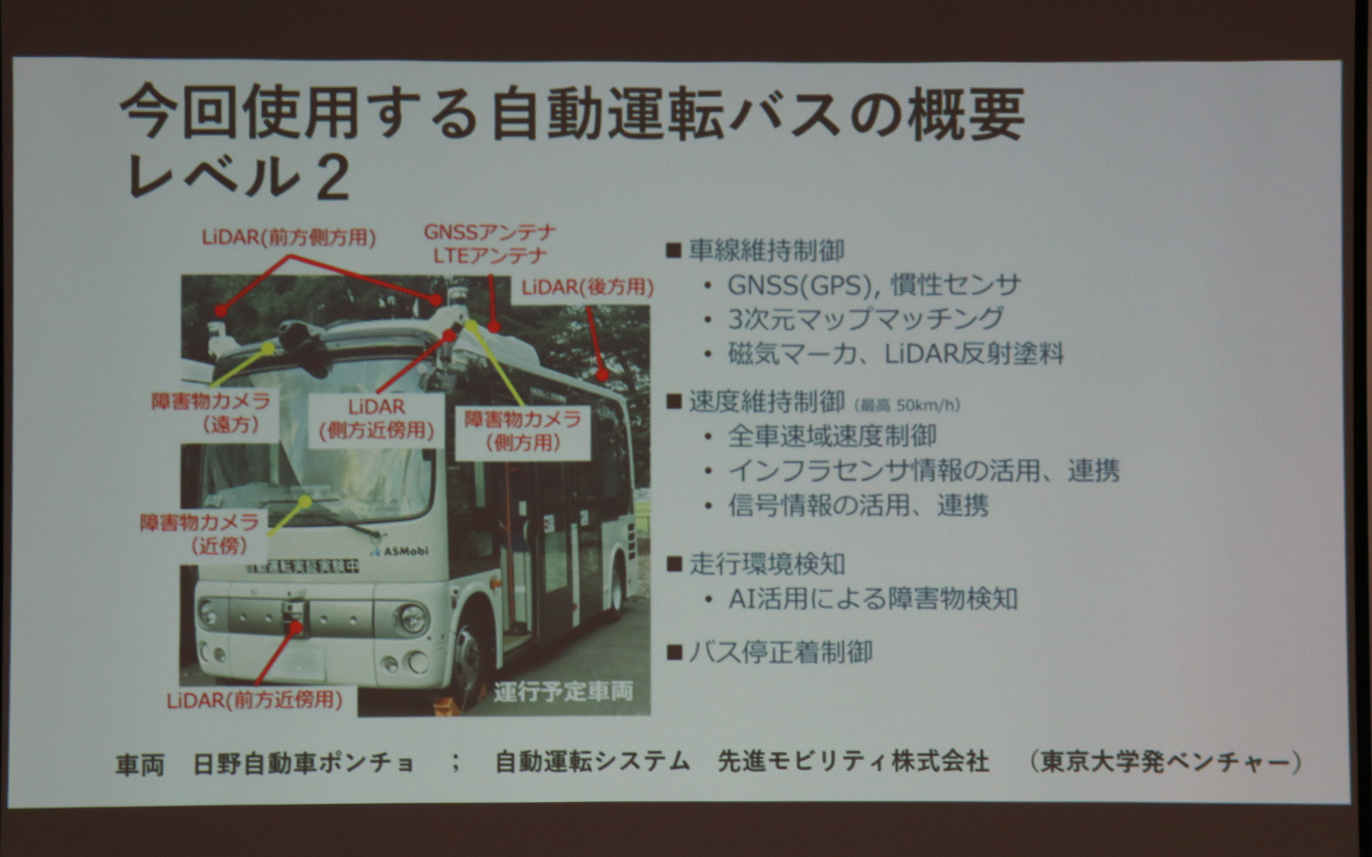 自動運転スクールバスとして運用される車両の概要