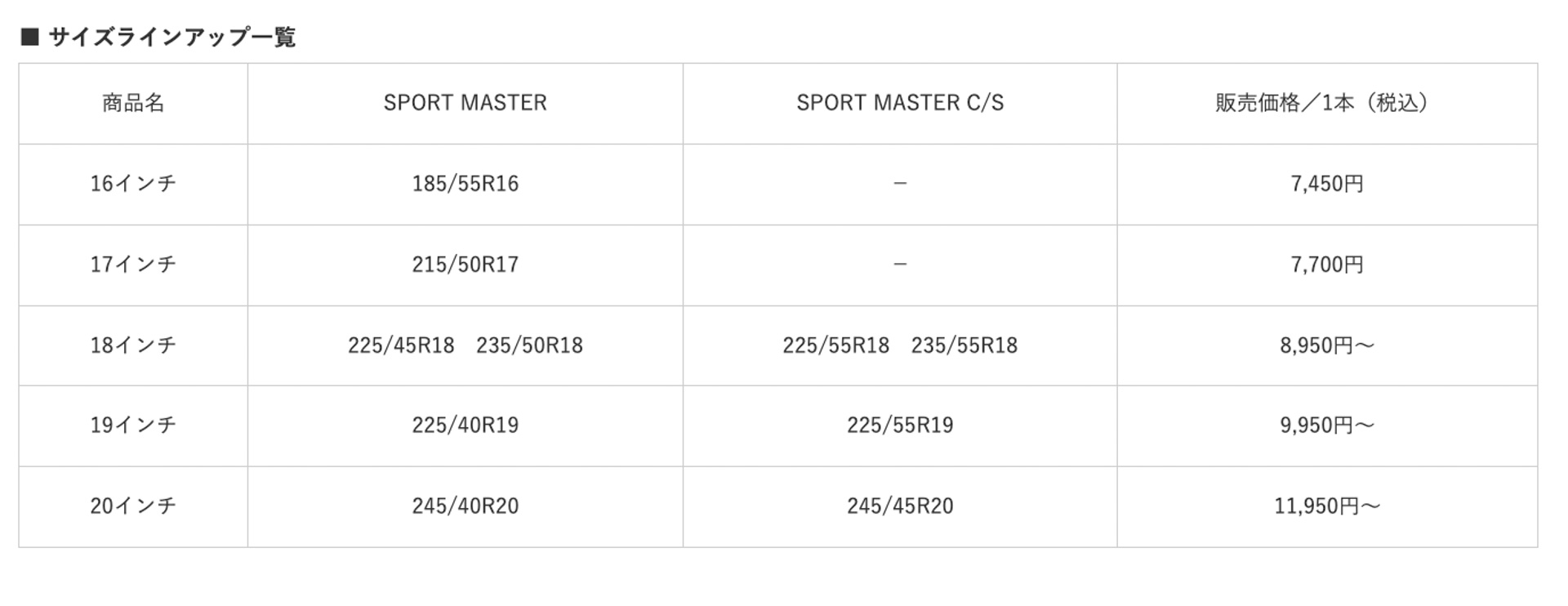 サイズラインアップ