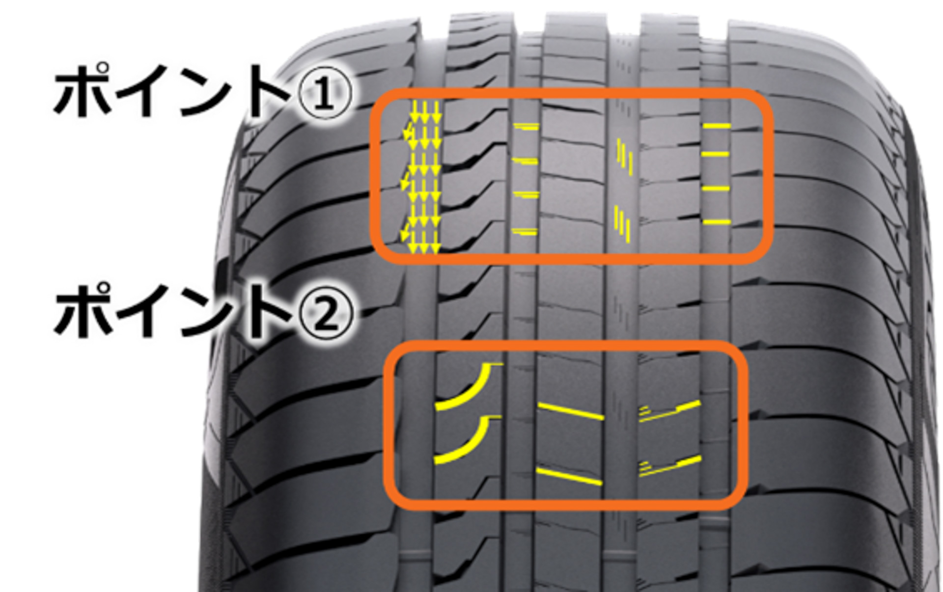スポーツマスターC/S