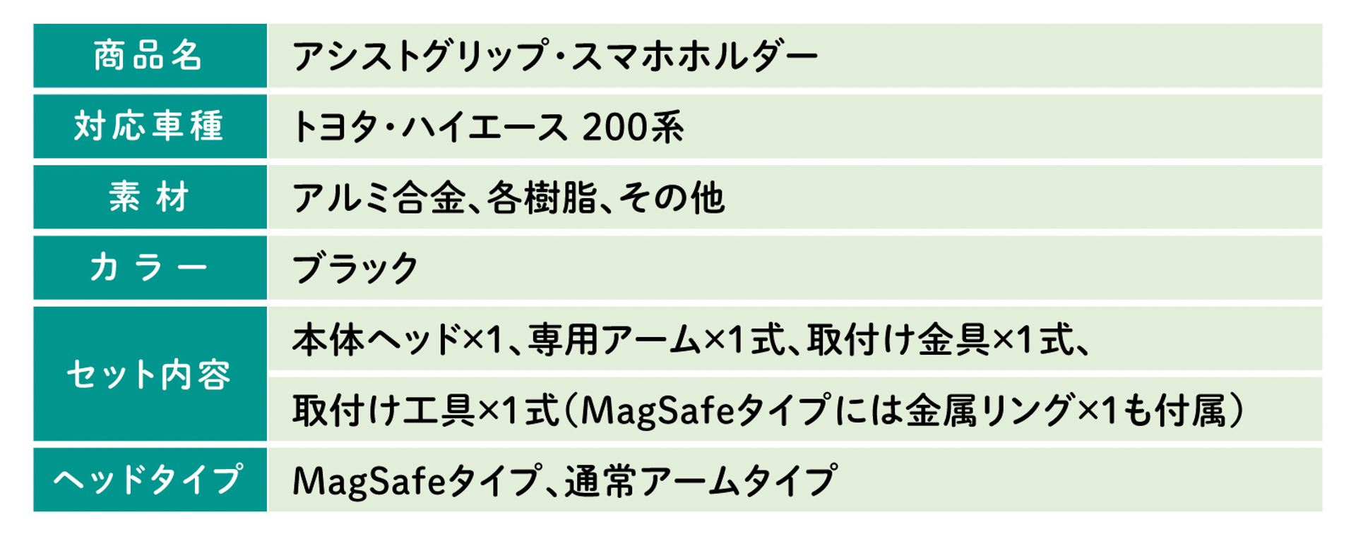 200系ハイエース専用スマホホルダー製品概要