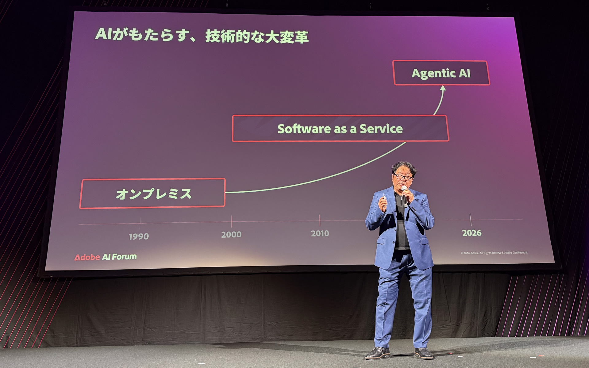 アドビ株式会社 チーフ トランスフォーメーション オフィサー 専務執行役員 松山敏夫氏の講演