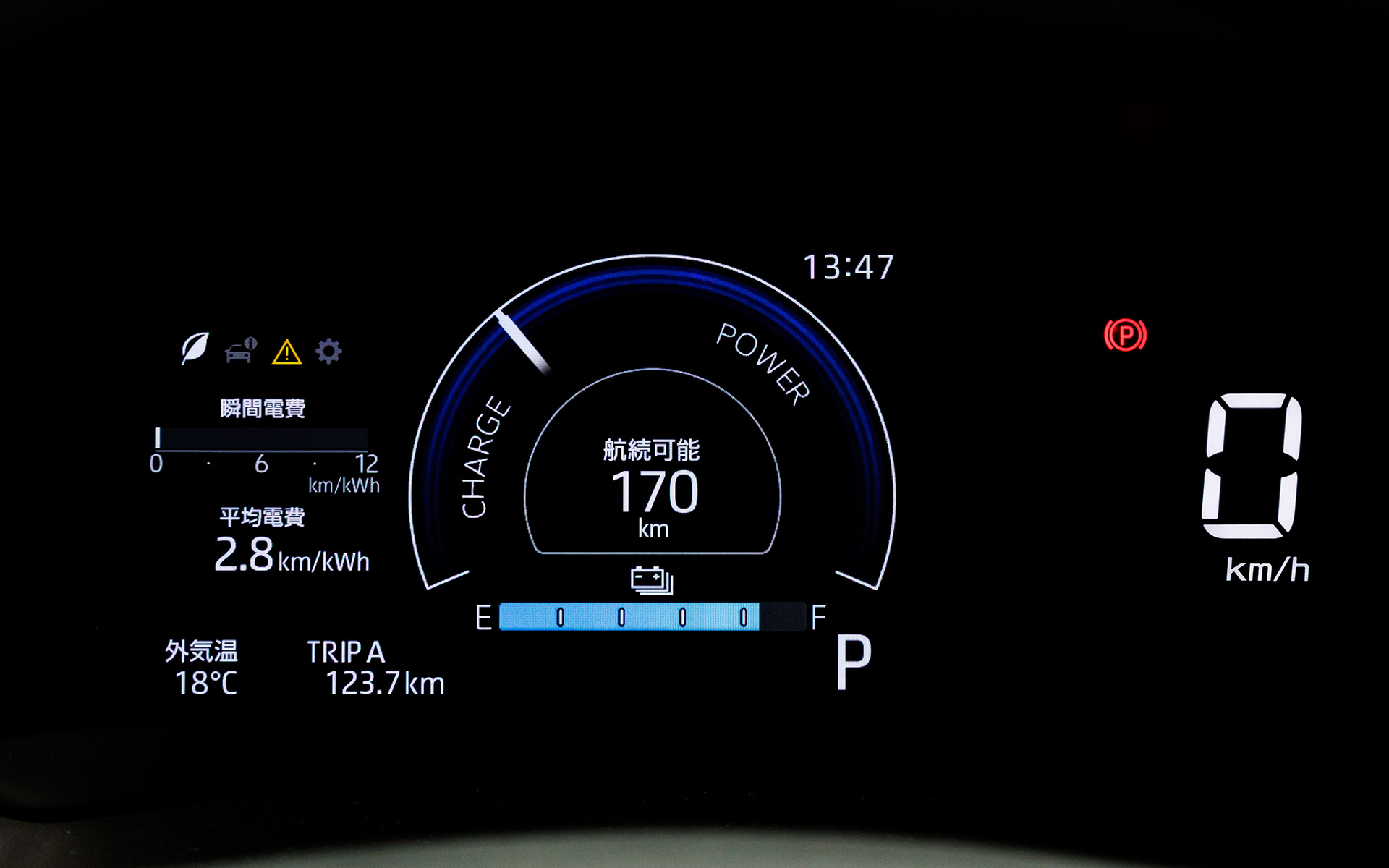 7インチTFTマルチインフォメーションディスプレイを採用。スピードメーター以外にパワーメーターや電池残量、航続可能距離などをわかりやすく表示