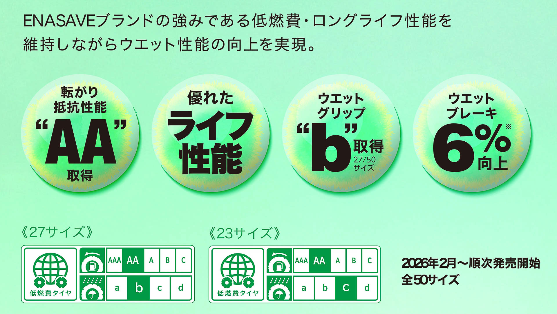 エナセーブ EC205の主な特徴