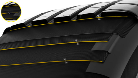 スチールベルト、キャッププライ、アンダートレッド部のパッケージに改良してエネルギー損失を極限まで減らす「スリムベルト」